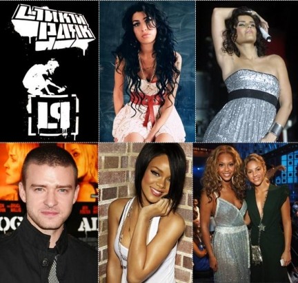 Mtv Video Music Awards 2007: i nostri vincitori