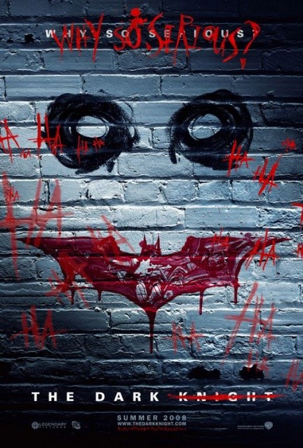 I poster vandalizzati del Cavaliere Oscuro