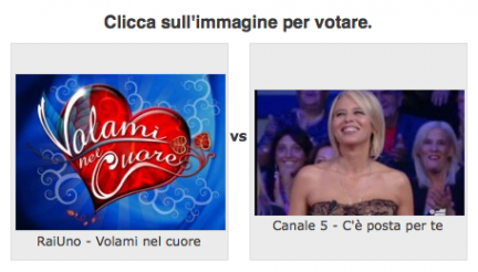 Fantashare e Cosa Vedrai – Prime time dell’8 novembre 2008
