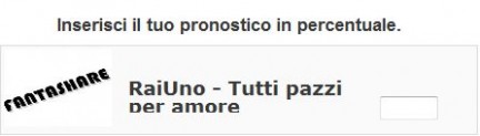 Fantashare e Cosa vedrai? Prime time del 4 gennaio 2009