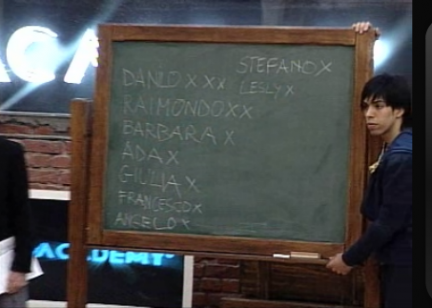 Italian Academy 2 – le prime nomination e l’uscita di Giuseppe Curatolo