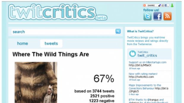 TwitCritics, critici cinematografici in 140 caratteri
