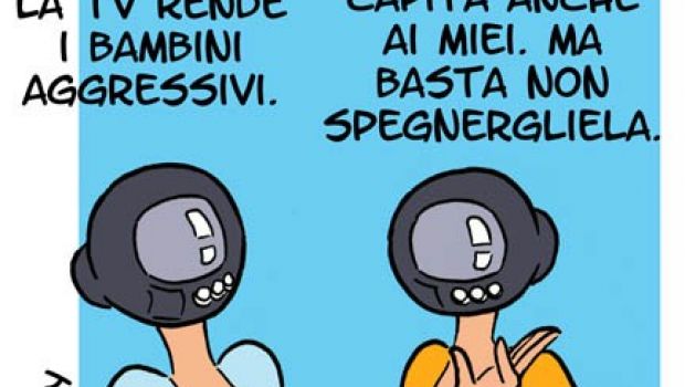 Aggressività