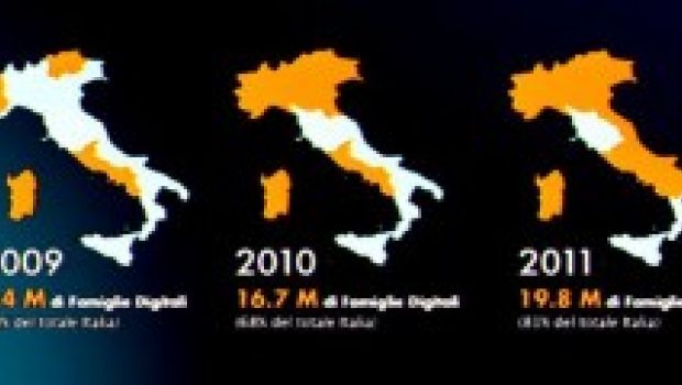 Switch off a Roma: oltre 20mila chiamate di protesta. Il Codacons chiede un rinvio dello “spegnimento”