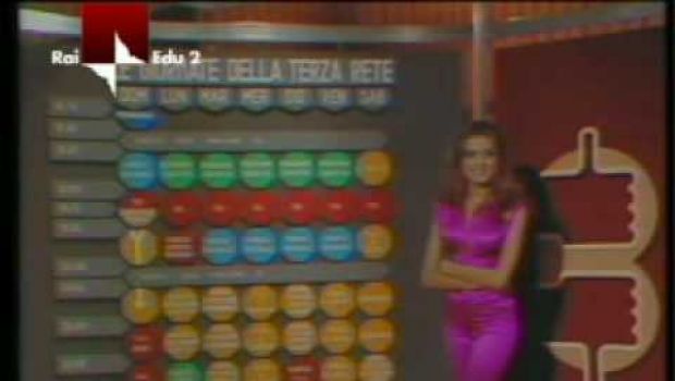 Buon compleanno RaiTre: Telekabul compie trent’anni