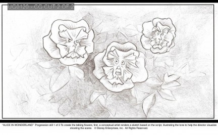 Alice nel Paese delle Meraviglie di Tim Burton: l’animazione dei Fiori Parlanti