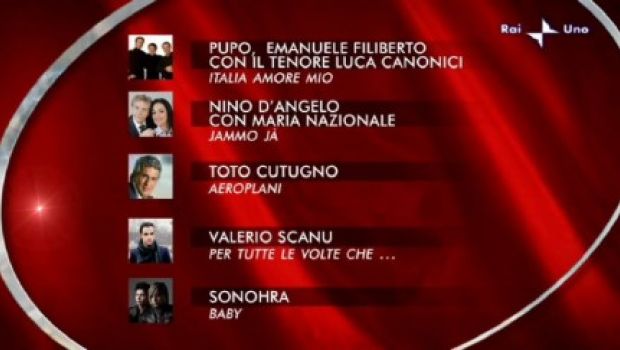 Festival di Sanremo 2010 – La seconda puntata di mercoledì 17 febbraio con Antonella Clerici. Gaffe: “E adesso io… la do”. Passano Nina Zilli e Luca Marino della Nuova Generazione. Eliminati Valerio Scanu e i Sonohra