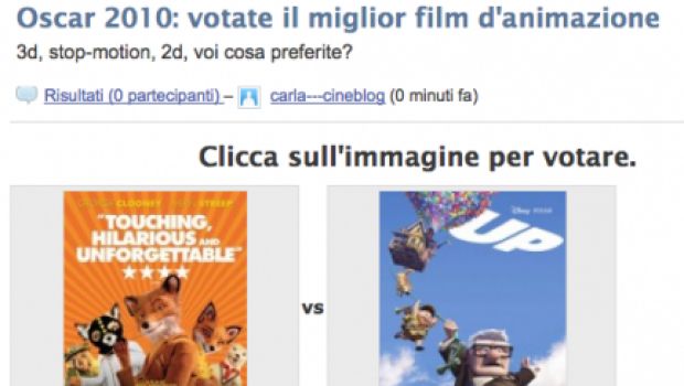 Toto-Oscar 2010: votate il miglior film d’animazione