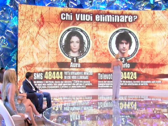 L’Isola dei Famosi 7 – ottava puntata