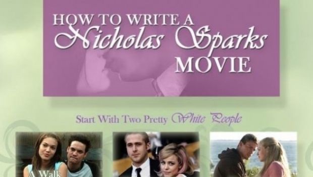 The Last Song e Dear John: Come nasce un film di Nicholas Sparks