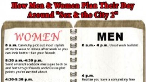 Sex and the City 2 Boom negli Usa: 14 milioni di dollari in 24 ore