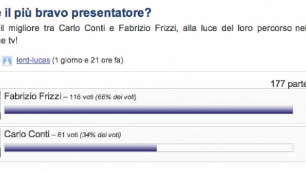 Il Primo della Classe – Frizzi “più bravo” di Conti. Ultima sfida: Barale Vs Cucciari