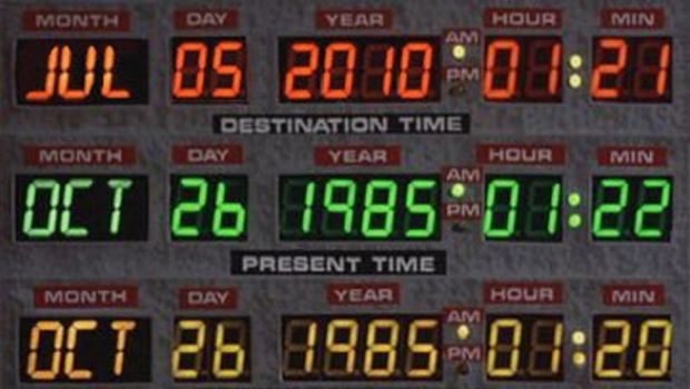 Ritorno al Futuro, siamo arrivati alla data fatidica!