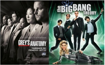 Ascolti Tv Usa 23 settembre: 14 milioni per Grey’s anatomy 7, 13,9 per The Big Bang Theory, 5,8 per Fringe. Male My Generation, bene Nikita