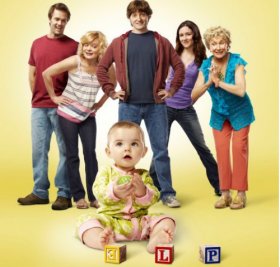 Ascolti Tv (e rating) Usa 3-5 ottobre: salgono Desperate Housewives ed I Simpson, scende No Ordinary Family. Stagione completa per Raising Hope