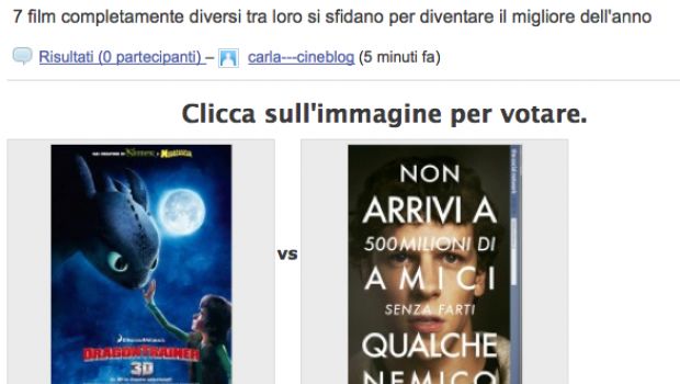 Cineblog Movie Awards 2010: votazione per il miglior film dell’anno