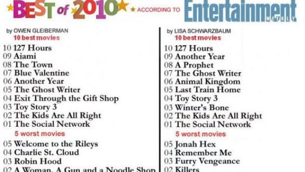 Ecco i 10 migliori film e i 5 peggiori del 2010 secondo Entertainment Weekly