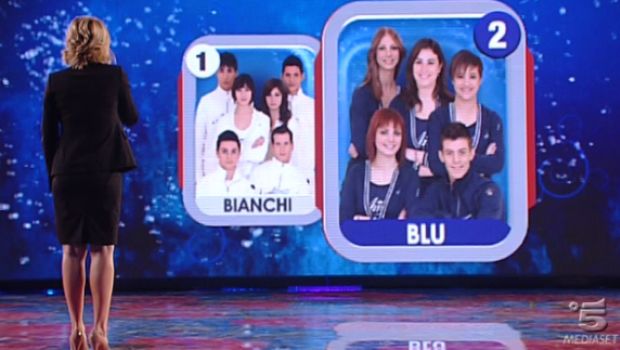 Ascolti Tv Martedì 11 gennaio 2011: Eroi per caso vince con quasi 5 mln (18%), Amici a 4 (19%), Ballarò a 4,3 (16%). Glee supera il milione, La5 leader in pt delle dtt free con la GF Night