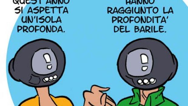 Profondità