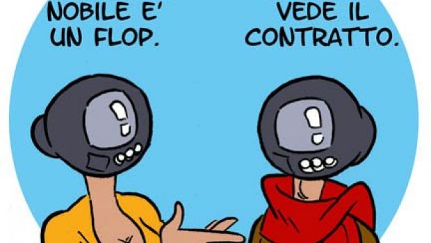 Il Contratto