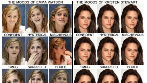 Emma Watson Vs. Kristen Stewart