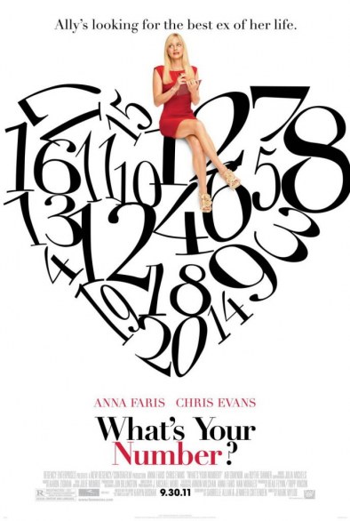 What’s Your Number? Locandina e nuovo trailer della commedia con Anna Faris e Chris Evans