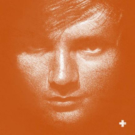 Ed Sheeran, giovane cantautore inglese alla ribalta