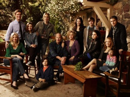 Su Canale 5 il “crudo” Parenthood in prime time: funzionerà come Invasion o flopperà come I Tudor e Dirty Sexy Money?