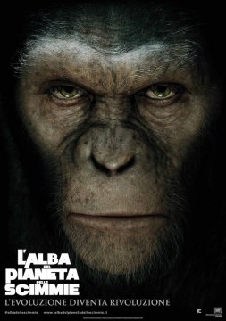 L’Alba del Pianeta delle Scimmie: Recensione in Anteprima