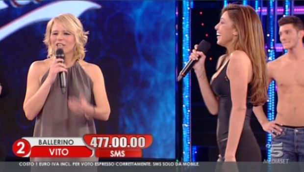 Belen Rodriguez a Colorado e Italia’s got talent
