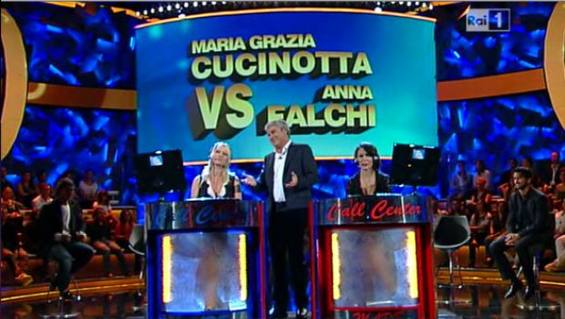 Me lo dicono tutti – Anna Falchi Vs Maria Grazia Cucinotta. Vera rivalità?