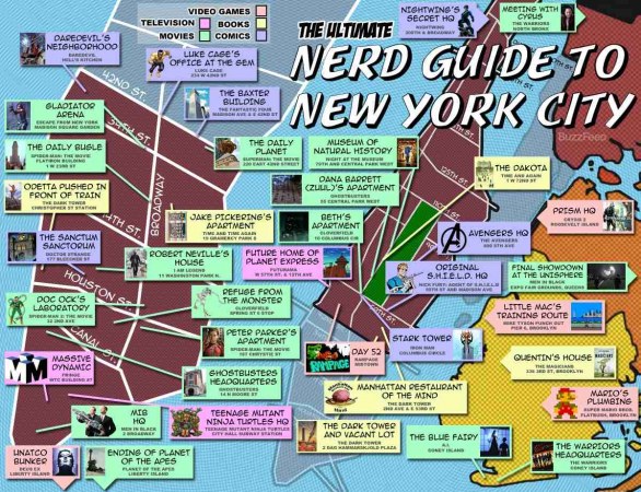 La guida per nerd di New York City