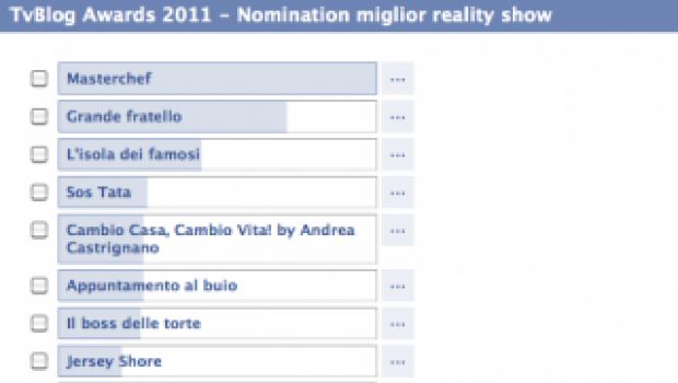 TvBlog Awards 2011 – Miglior reality, miglior talent e miglior quiz