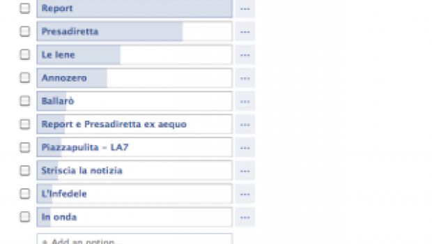 TvBlog Awards 2011 – Miglior programma di informazione, miglior programma musicale e miglior tg