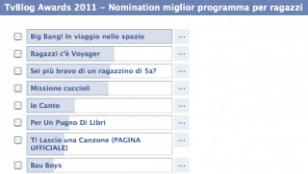 TvBlog Awards 2011 – Miglior programma per ragazzi, Miglior anime e miglior serie animata