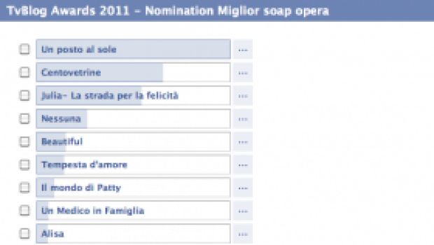 TvBlog Awards 2011 – Miglior soap opera, serie comedy e sit-com