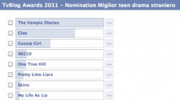 TvBlog Awards 2011 – Miglior teen drama e miglior sci-fi
