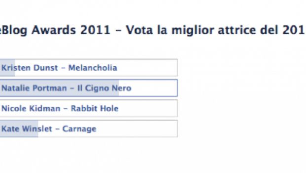 Cineblog Movie Awards 2011: votate la miglior attrice dell’anno