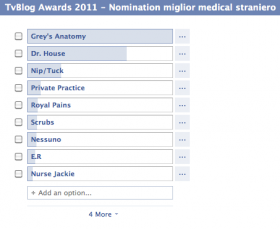 TvBlog awards 2011 – Migliori serie tv medical, drama e crime