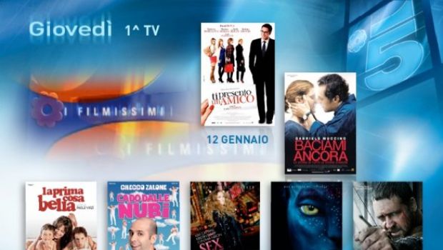 Canale 5, aggiornamento palinsesti gen.-mar. 2012. Centovetrine in prime time e poi il ritorno di House, al giovedì filmissimi come Avatar e Cado dalle nubi