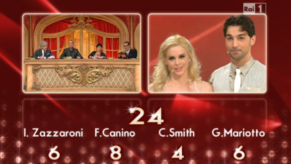 Raimondo Todaro e Ria Antoniou – Ballando 28 gennaio 2012