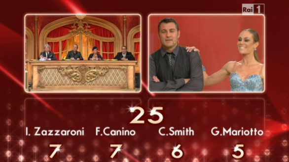 Bobo Vieri e Natalia Titova – Ballando 2012 sabato 28 gennaio