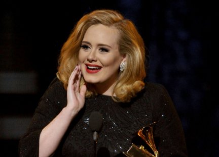 Grammy Awards 2012: i vincitori
