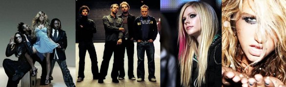 Coldplay, Black Eyed Peas, Avril Lavigne e Ke: canzoni che somigliano un po’ troppo ad altre…