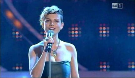 Sanremo 2012: le esibizioni, i video della finale e la proclamazione di Emma Marrone