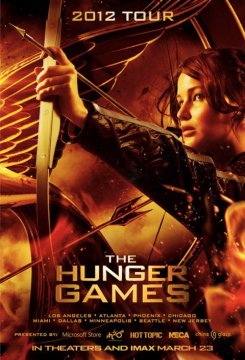 Hunger Games: breve guida di Panem