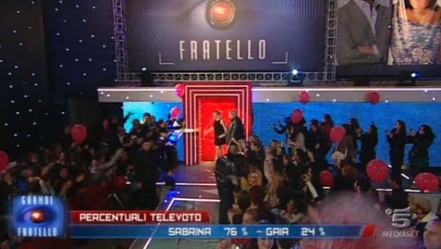 Grande Fratello 12: vince Sabrina Mbarek
