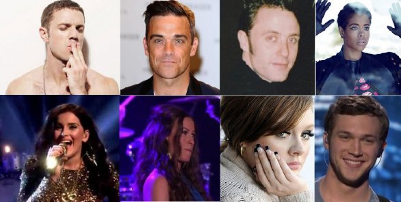 Musica News: Scissor Sisters, Robbie Williams a X Factor, Kelis, Adele fa record e il finalista di American Idol rimanda l’ospedale per la gara