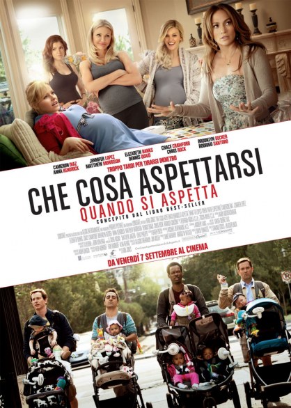 Che cosa aspettarsi quando si aspetta (What to Expect When You’re Expecting)