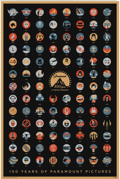 100 anni in 100 film per il poster Paramount